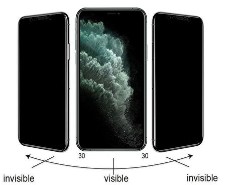 iPhone 11 Pro Uyumlu Zore Kolay Uygulama Aparatlı 5D Magic Privacy Glass Hayalet Cam Ekran Koruyucu