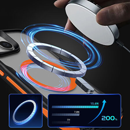 iPhone 15 Uyumlu Magsafe Şarj Özellikli Renkli Kenar Airbag Şeritli Zore Lamer Kapak-Turuncu