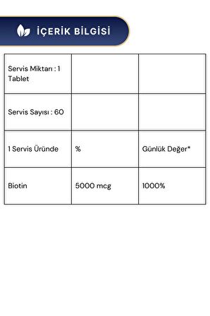 Nutraxin Biotin 5000 Mcg 30 Tablet 2'li Paket