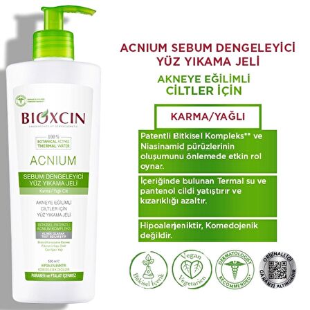 Bioxcin Acnium Sebum Dengeleyici Yüz Yıkama Jeli 500 ml + Bioxcin Acnium Sebum Dengeleyici Nemlendirici Krem 50 ml