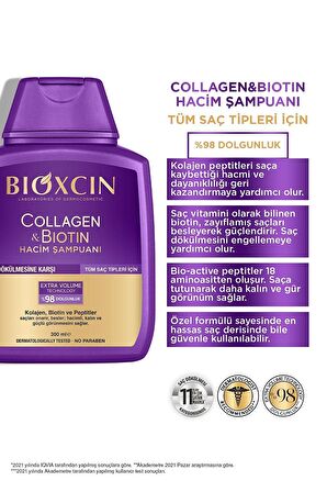 Bioxcin Collagen & Biotin Tüm Saçlar İçin Dökülme Karşıtı Şampuan 300 ml