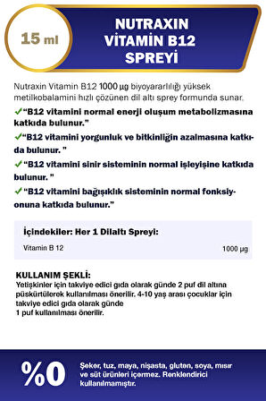 NUTRAXIN B12 VITAMIN SPREY 15ML