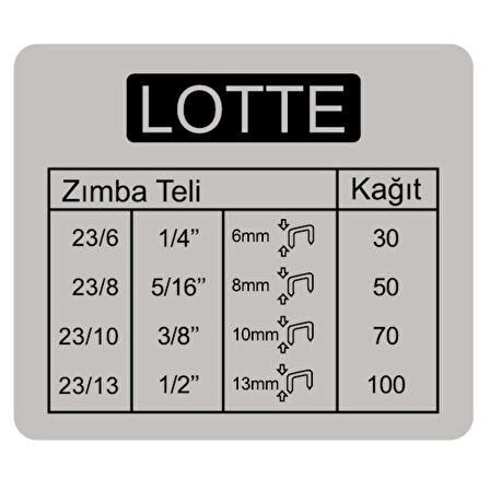 Lotte Zımba Makinesi Arşiv Tipi 100 Yaprak