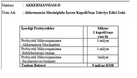 Akkermansiam-D (30 Kapsul) - bağırsak geçirgenliği, obezite, fazla kilo, diyabet, enflamasyon,