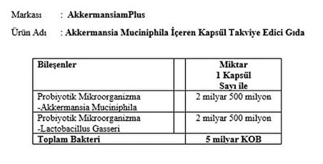 AkkermansiamPlus (60 Kapsul) - bağırsak geçirgenliği, obezite, fazla kilo, diyabet, enflamasyon,Kabızlık seyirli İBS, kronik kabızlık, kolon kanseri riski.