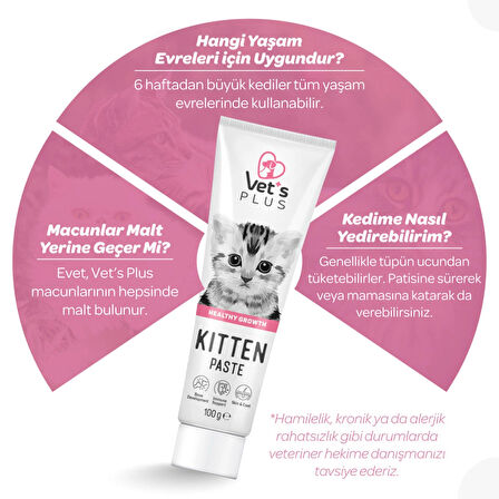 Vet's Plus Kitten Malt Macun 100gr (ANNE VE YAVRU KEDİLER IÇİN MULTİVİTAMİN)