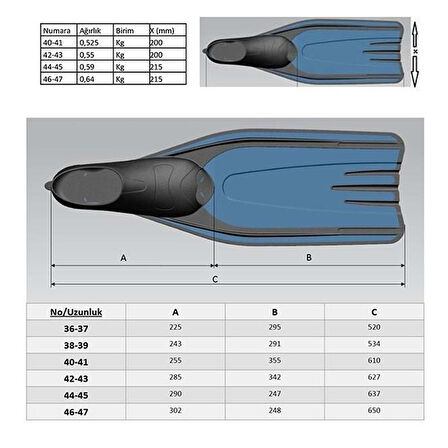 Apnea Split Dalış Paleti GRİ-40-41