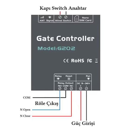 Powermaster G202 3G/4G GSM Kapı Kepenk Kontrol Cihazı Rölesi Uzaktan Telefon/SMS