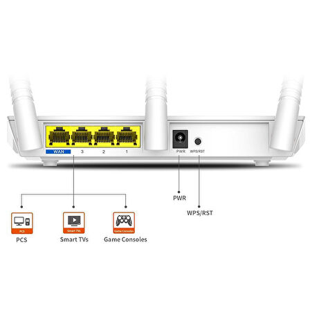 Tenda F3 4 Port 300 Mbps 3 Antenli Access Point Router