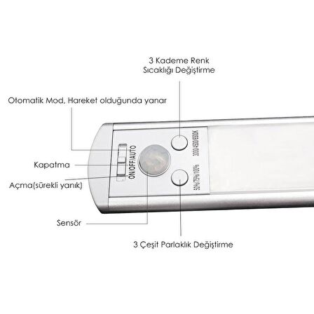 Powermaster SD-333 USB'li Hareket Sensörlü 23 Cm Ledli Lamba