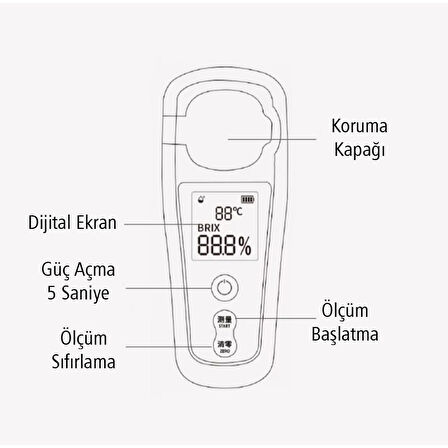 Ayt Sunup Brix Refraktometre Dijital Hassas Saflık Ölçüm Cihazı Şeker Bal Şarap Meyve Yoğunluk Ölçer