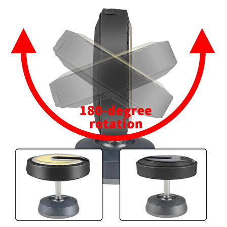 Powermaster PM-24564 25 Watt Usb Type-c Girişli Cob Ledli Tek Yönlü 180 Derece Dönebilen Solar Çalışma Lambası 