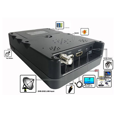 MAGBOX MG-368HD 3.5 İNÇ FULL HD LCD EKRANLI GÖRÜNTÜLÜ DİJİTAL UYDU YÖN BULUCU