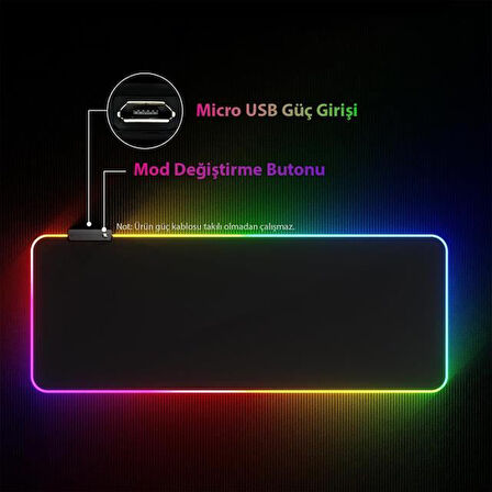 Powermaster PM-25114 XL RGB Gaming Mouse Pad 14 Modlu