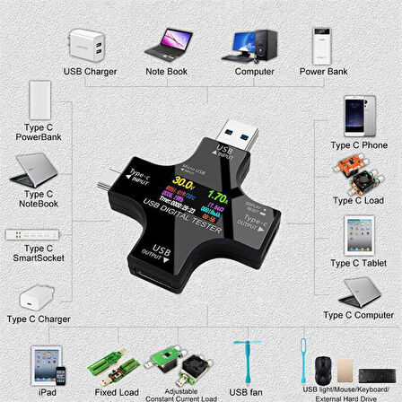 Powermaster PM-26611 USB Tester Voltmetre Ampermetre Akım Göstergesi Multimetre Test Cihazı OTG Destekli