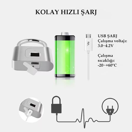 Powermaster PM-26729 Anahtarsız Şarjlı Parmak İzi Güvenlik Kilidi Asma Kilit