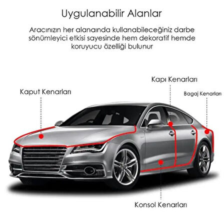 Powermaster PM-26300 Araç İçi Dışı U Tipi Geçmeli 4 Metre Koruyucu Dekoratif Esnek Çıta