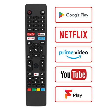 Jvc RM-C3250 Netflix-Prime Video-Google Play-Youtube Tuşlu Ses Komutsuz Lcd-Led Tv Kumandası