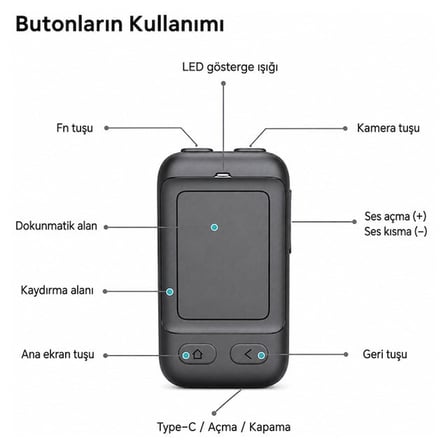 Bluetooth Akıllı Yüzük Uzaktan Kumanda TikTok Youtube Video Kaydırma & Kamera Kontrol PM-24935 