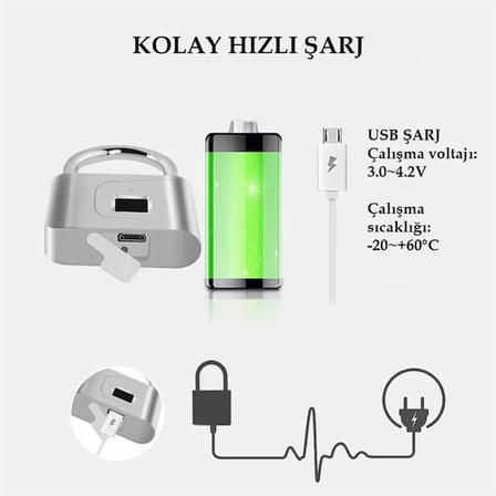 Powermaster Anahtarsız Şarjlı Parmak İzi Güvenlik Kilidi Asma Kilit