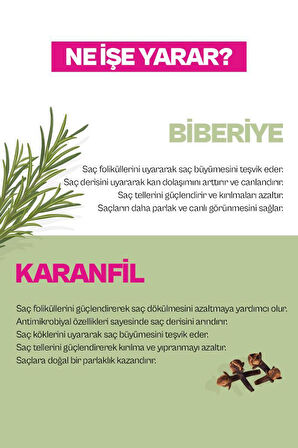 URBAN Care Rosemary & Clove Biberiye ve Karanfil Suyu % 99.5 Doğal ve Saf 150 ML