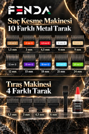 Fenda Profesyonel Şarjlı BLDC Motor 8000 Rpm 2'li Tıraş Makinesi Seti Kırmızı