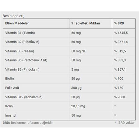 Dinamis Vitamin B Complex Takviye Edici Gıda 50 Tablet