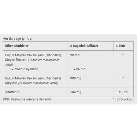 Dinamis Cranberry with Vit-C Takviye Edici Gıda 20 Saşe