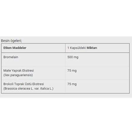 Dinamis Bromelain Mate- Broccoli Extract Takviye Edici Gıda 30 Kapsül