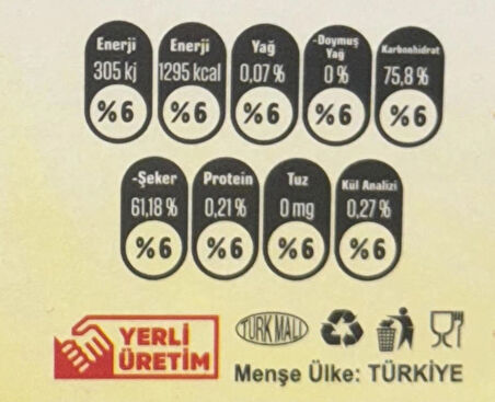 AYVA REÇELİ