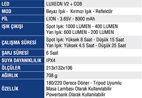 Mercure MC-6677 Ledli Şarjlı El Feneri