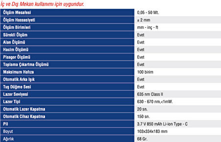 Mercure MC-950 Şarjlı Lazer Metre  50 Mt.