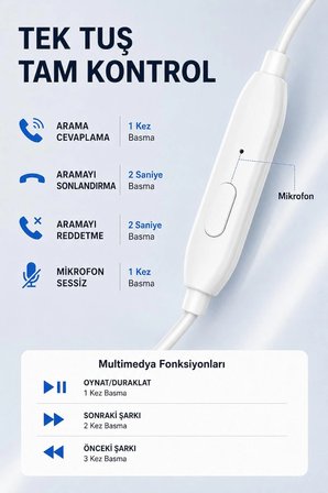 Jopus Yüksek Sesli Stereo Kulak İçi Kulaklık Mikrofonlu 3.5mm Aux Jack Girişli 1m Kablo Tak Çalıştır iOS Android Uyumlu Beyaz