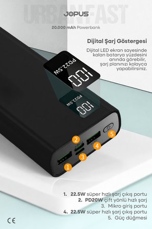 20000mAh PowerBank PD 22.5W Hızlı Şarj - Dijital Ekranlı - Taşınabilir Şarj Cihazı - Siyah JP-P12