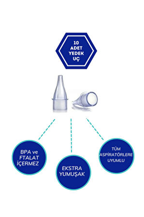 Nazal Burun Aspiratörü Yedek Uç 10 'lu Tek Tek Poşetli X 4 = 40 Ad. (otri Bebe Uyumlu)