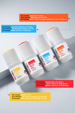 Deodorizing Roll On Terleme Önleyici Koltuk Altı Roll On (Mavi) 75 ML