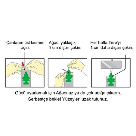 Little Trees Tropikal Aromalı Asma Oto Kokusu 6 Adet