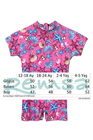 UV Korumalı Tulum Kısa Kollu Şortlu Çocuk Bebek Yüzücü Mayo C64 Pink | 12-18 AY