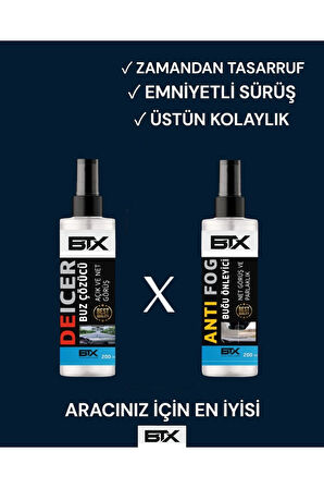 Buz Çözücü & Buğu Önleyici Sprey 200 ml 2’li Set