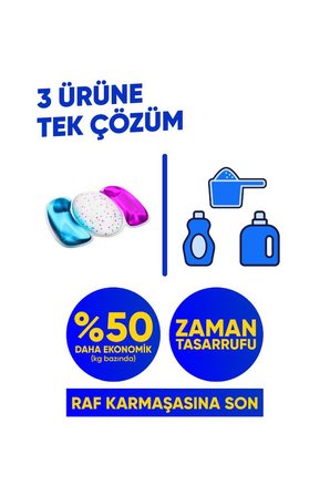 Şehzade Ice Fresh Kapsül Deterjan Hepsi Bir Arada 22 Yıkama Beyazlar Ve Renkliler