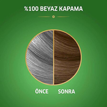 Wella Koleston Naturals Kullu Kumral 7/1 2X Paket