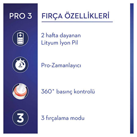 Oral-B Pro 3500 Şarj Edilebilir Diş Fırçası Siyah+Başlık x2