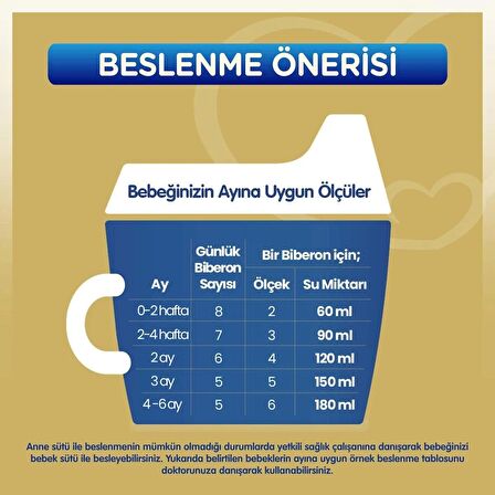 Gold 1 Bebek Sütü 6X350 G 0-6 Ay Avantaj Paket