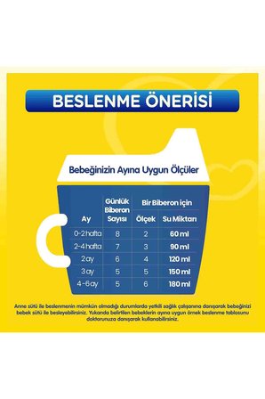 Bebelac 1 Bebek Sütü 800 g x 4 adet