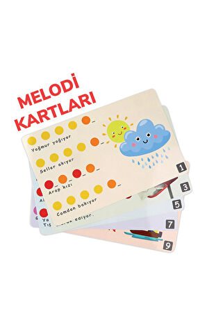 Hİ-Q TOYS KSİLOFON RENKLERLE NOTA
