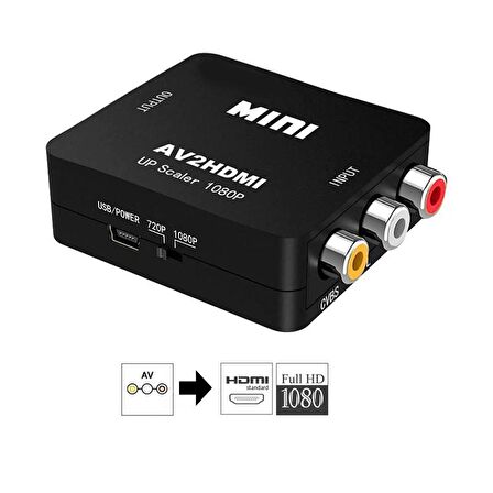 Sunline 170606 Mini AV-HDMI Dönüştürücü