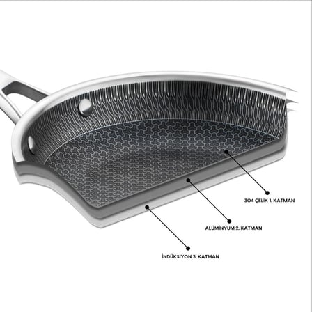 Jumbo Gourmet 20 cm Paslanmaz Çelik Sahan
