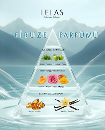 Lelas Fur Firuze 100 ML EDP – Meyvemsi Çiçeksi Uniseks Parfüm – 1587