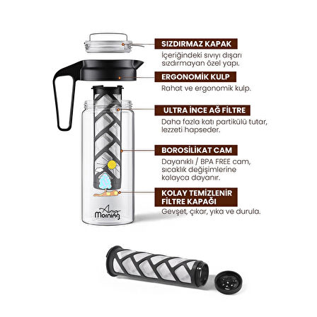 Any Morning CGJ054 Soğuk Demleme Kahve ve Çay Sürahisi 1300 Ml