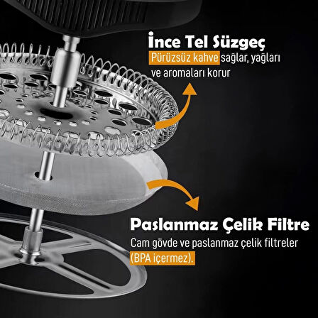 Any Morning FF084 Kahve ve Bitki Çayı için French Press 600 ML